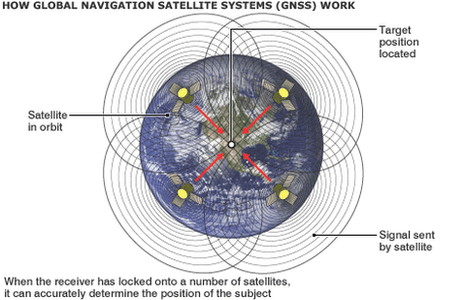 four_satellites